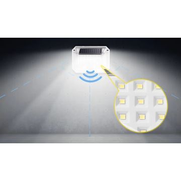 Aigostar - KÉSZLET 2xLED Napelemes érzékelős fali lámpa LED/1,48W/5V 6500K IP65