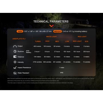 Fenix HL16V2BLK - LED Fejlámpa LED/3xAAA IP66 450 lm 200 h fekete/narancs