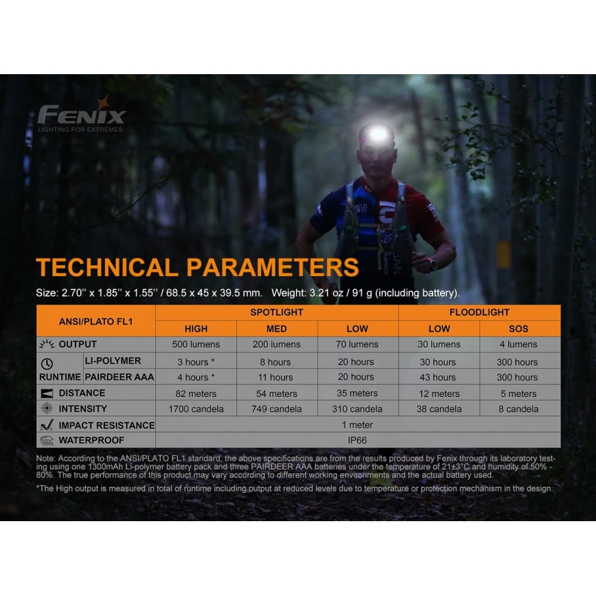 Fenix HL18RTRAIL - LED Újratölthető fejlámpa LED/3xAAA IP66 500 lm 300 óra