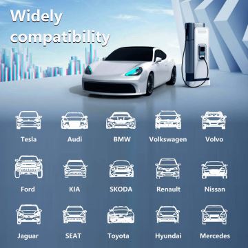 Immax - EV utazó töltőállomás elektromos autókhoz AC Type 2 32A/380V 22kW 5m + tok