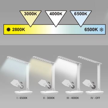 LED Dimmelhető érintős asztali lámpa VINTO LED/8W/230V fehér