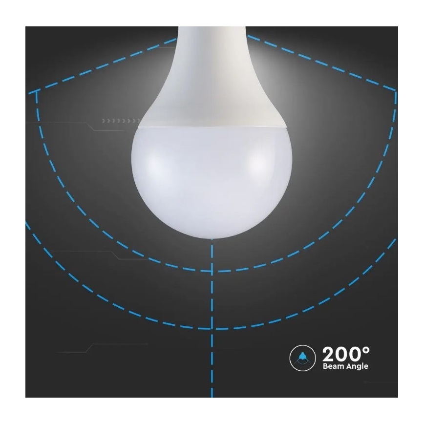 LED Izzó SAMSUNG CHIP A80 E27/20W/230V 4000K