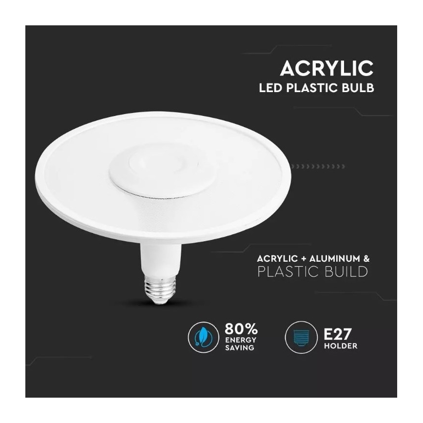 LED Izzó SAMSUNG CHIP UFO E27/18W/230V 6400K