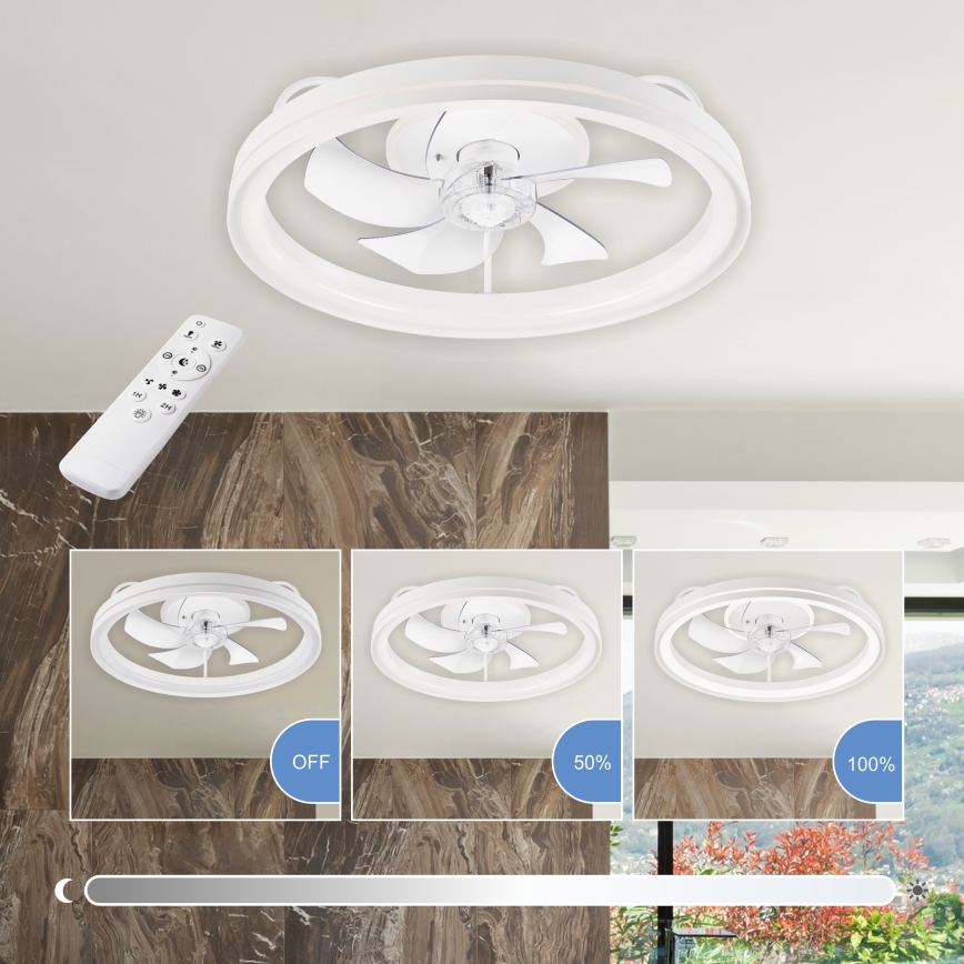 LED Dimmelhető mennyezeti lámpa ventilátorral FARGO LED/37W/230V fehér + távirányítás