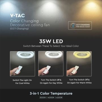 LED Mennyezeti lámpa ventilátorral LED/32W/230V 3000/4000/6500K szürke + távirányítás