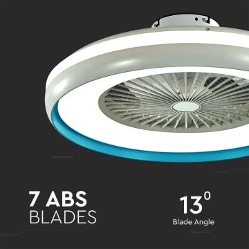 LED Mennyezeti lámpa ventilátorral LED/45W/230V 3000/4000/6500K kék + távirányítás