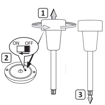 LED Napelemes lámpa STIK LED/1,2V IP44