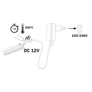 LED szalag NEON 2 m LED / 17W / 12V 4000K IP65