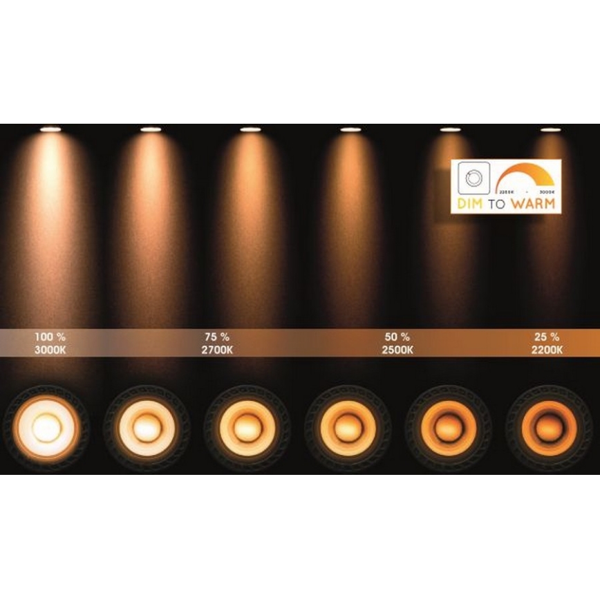 Lucide 22968/36/30 -LED Dimmelhető spotlámpa DORIAN 3xGU10/12W/230V fekete