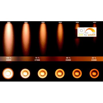 Lucide 31931/36/30 – LED Dimmelhető Spotlámpa TALA 3×GU10/12W/230V Fekete
