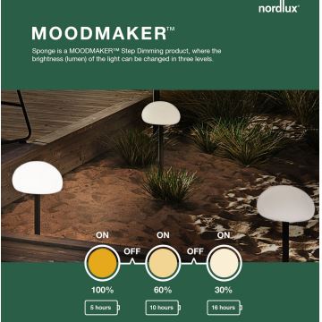 Nordlux - LED Dimmelhető kültéri asztali lámpa SPONGE LED/4,8W/5V IP65