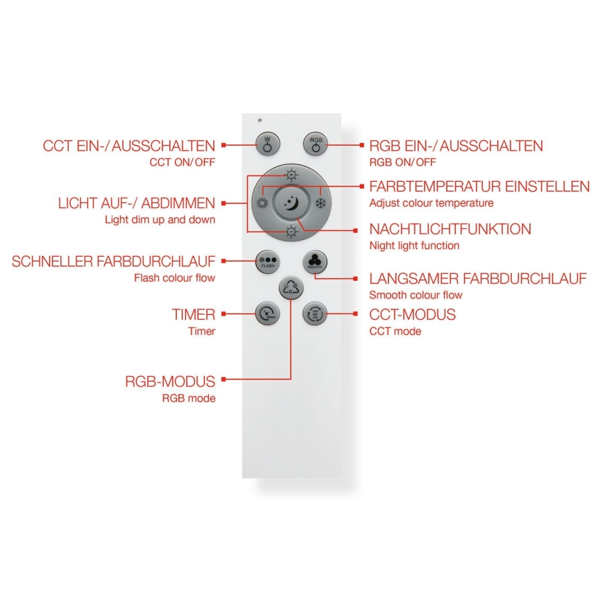 Telefunken 319106TF - RGBW Dimmelhető mennyezeti lámpa LED/24W/230V 2700-6500K fehér + távirányítás